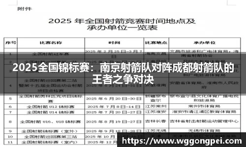 2025全国锦标赛：南京射箭队对阵成都射箭队的王者之争对决